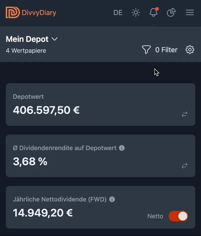 Filter Funktion für kombinierte Performance, reine Wertpapier Performance oder reine Cash Performance