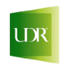 UDR Inc